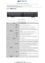 Preview for 10 page of LTS 87 K-P Series Quick Start Manual