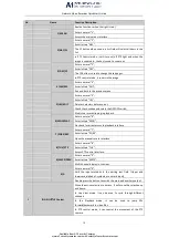 Preview for 11 page of LTS 87 K-P Series Quick Start Manual