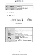 Preview for 12 page of LTS 87 K-P Series Quick Start Manual