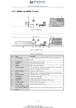 Preview for 13 page of LTS 87 K-P Series Quick Start Manual