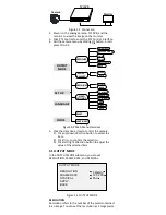 Предварительный просмотр 10 страницы LTS CMHT1752-28 User Manual