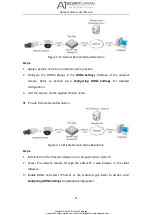 Предварительный просмотр 21 страницы LTS CMIP9362W-M User Manual