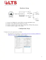 Preview for 2 page of LTS LTAH103C Hardware Integration Manual