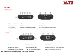 Preview for 2 page of LTS LTAH1070EK-TX Quick Setup Manual