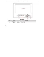 Preview for 10 page of LTS LTD5304 User Manual