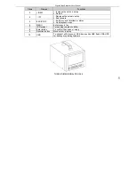 Preview for 11 page of LTS LTD5304 User Manual