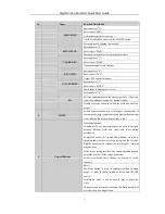 Preview for 8 page of LTS LTD8304K-ET Quick Start Manual