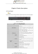 Preview for 7 page of LTS LTD8308K-ETC Quick Start Manual