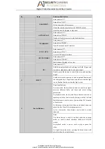 Preview for 8 page of LTS LTD8308K-ETC Quick Start Manual