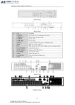 Предварительный просмотр 11 страницы LTS LTD8424T-FA Quick Start Manual