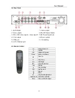 Предварительный просмотр 5 страницы LTS LTD9116MKIT User Manual