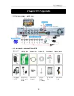 Предварительный просмотр 27 страницы LTS LTD9116MKIT User Manual