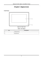 Preview for 4 page of LTS LTH-D301GY-WIFI-2 Installation Manual