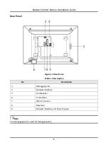 Preview for 5 page of LTS LTH-D301GY-WIFI-2 Installation Manual