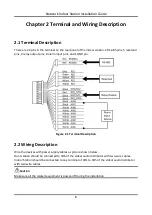 Предварительный просмотр 6 страницы LTS LTH-D301GY-WIFI-2 Installation Manual