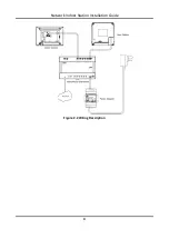 Preview for 7 page of LTS LTH-D301GY-WIFI-2 Installation Manual