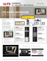 Preview for 1 page of LTS LTH-D301GY-WIFI Quick Manual