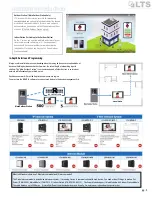 Preview for 2 page of LTS LTH-D301GY-WIFI Quick Manual