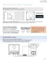 Preview for 3 page of LTS LTH-D301GY-WIFI Quick Manual