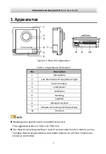 Предварительный просмотр 8 страницы LTS LTH-M201-C Quick Start Manual