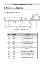 Preview for 9 page of LTS LTH-M201-C Quick Start Manual