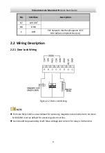 Preview for 10 page of LTS LTH-M201-C Quick Start Manual