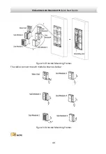 Preview for 56 page of LTS LTH-M201-C Quick Start Manual