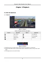 Preview for 21 page of LTS LTN07256-R16 User Manual