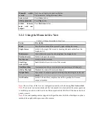 Preview for 3 page of LTS LTN7616 Instruction Manual