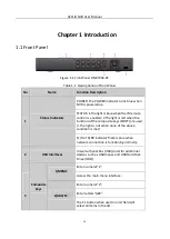 Preview for 16 page of LTS LTN87 K-HT Series User Manual