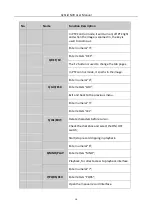 Preview for 17 page of LTS LTN87 K-HT Series User Manual