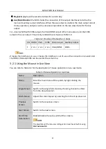 Предварительный просмотр 50 страницы LTS LTN87 K-HT Series User Manual