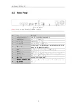 Preview for 20 page of LTS LTN8704-P4 User Manual