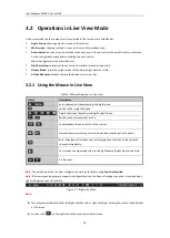 Preview for 39 page of LTS LTN8704-P4 User Manual