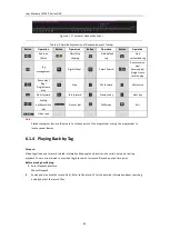 Предварительный просмотр 83 страницы LTS LTN8704-P4 User Manual