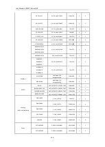 Preview for 216 page of LTS LTN8704-P4 User Manual