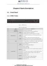 Preview for 8 page of LTS LTN8716K-P16 Quick Start Manual