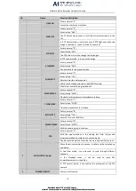 Preview for 11 page of LTS LTN8716K-P16 Quick Start Manual