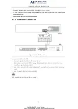 Preview for 17 page of LTS LTN8716K-P16 Quick Start Manual