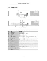 Предварительный просмотр 21 страницы LTS LTN8916 User Manual