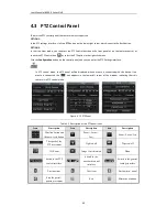 Preview for 61 page of LTS LTN8932-R User Manual