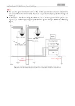 Предварительный просмотр 25 страницы LTS LTPTZIP762X20IR Installation Manual