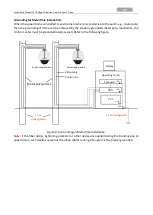 Предварительный просмотр 26 страницы LTS LTPTZIP762X20IR Installation Manual