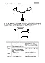 Предварительный просмотр 31 страницы LTS LTPTZIP762X20IR Installation Manual