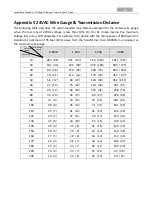 Предварительный просмотр 33 страницы LTS LTPTZIP762X20IR Installation Manual