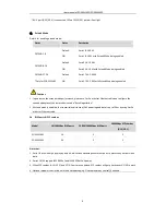 Preview for 10 page of LTS POE-SW1602 User Manual