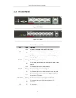 Preview for 9 page of LTS POE-SW401 User Manual