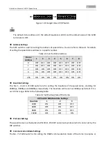 Preview for 10 page of LTS PTZH213X23 Installation Manual