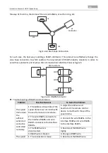 Предварительный просмотр 17 страницы LTS PTZH213X23 Installation Manual