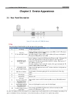 Предварительный просмотр 6 страницы LTS PTZKB835 User Manual